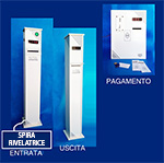 Controllo parcheggio con tariffa UNICA senza emissione coupon all'ingresso