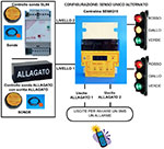 SE66G15 - Centralina semaforica (COD. 31100000)