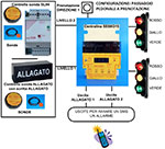 SE66G15 - Centralina semaforica (COD. 31100000)