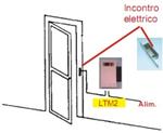 Lettore tessera magnetica LTM2 (COD. 4910000)