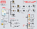 Schema gettoniera per doccia Schema gettoniera per doccia