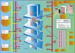 Lettore tessera magnetica LTM2 (COD. 4910000)